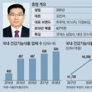 주식회사 휴럼