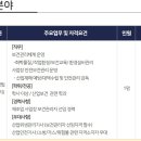 [경남] (12월 14일 마감) (주)MNC솔루션 - 계약직 경력사원 채용 (보건관리자) 이미지