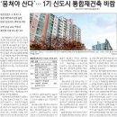 원화로1(서) 네이버블로그