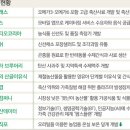 미래그린시장 이미지