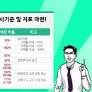 지방보조시스템 교육 이미지