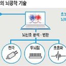 시대정보통신 이미지
