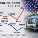 (주)현대전기