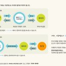 이코멕스