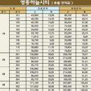 하늘한식부페 이미지