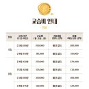 잉글리쉬벙커학원