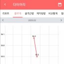 베키스키친