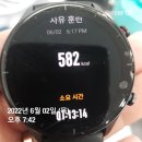 안동 센트럴피트니스(필라테스) | 안동 헬스장 : 센트럴피트니스