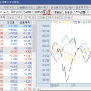 농업회사법인(주)지산씨엔에프 | 1111 특징주