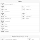 한양비타민공인중개사사무소 네이버블로그