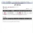 도림로80가길 네이버블로그