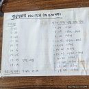 태전삼거리 교통섬 | 남파랑길90코스를 걷다 -해남땅끝마을, 땅끝탑