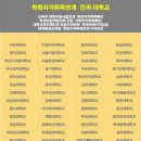 ■미술심리상담사 [수련감독] 자격검정신청공고 (사)한국미술치료상담학회 이미지