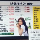산본생선가 이미지