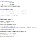 인텍위드