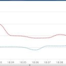 대호부동산공인중개사사무소 이미지
