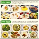 한국글로벌중학교 | 한국조리과학고등학교 입학 면접 준비 모집 정원 입시정보