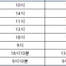 아침애약국 이미지