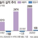 [마켓인]기업가치 30조로 뉴욕행?…야놀자 대장정 '시작도 안했다' 이미지