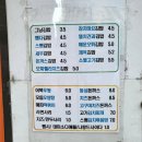 마음한줄부암점