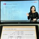 [시원스쿨 스페인어 후기] 실비아 스페인어 멘토링 1탄으로 기초 다지기! -멘티 1기-