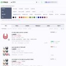 엔젤컴퍼니 | 남대문 아동복 아동복거리 주말 여아 콘 con 페퍼 PEPPER 멜멜 pie 파이 영업시간 세일 여름 아기옷 후기
