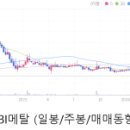 신대양팜 이미지