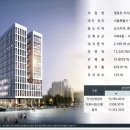 메타부동산공인중개사사무소 이미지