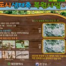장동로~산디로 네이버블로그