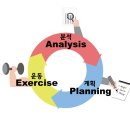 원트레이닝 센터 이미지