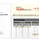 리치프라자 네이버블로그