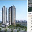 리버플레이스 이미지