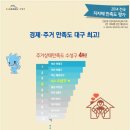 중앙매일신문 이미지