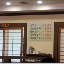 국시왕