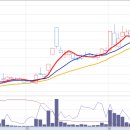 가나메딕스 이미지