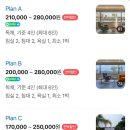 종달 홀라인 | 제주독채숙소 호텔홀라인 종달점 내돈내산 후기 제주도 풀빌라펜션 감성 숙소