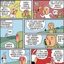 토끼와거북이 이미지