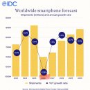 프로 25(1275) 이미지