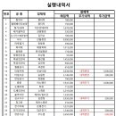 팜스프링 이미지