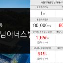 가가자이공인중개사사무소 이미지