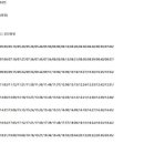 얼약품주식회사 이미지