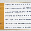 부수로 배우는 생활한자 이미지