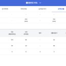 용인대학교 이미지