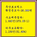 2023년9월21~22(목)(유)두산로보틱스 454910 공모주 청약 이미지