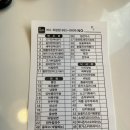 신포우리만두 죽림점