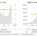 삼현엔지니어링