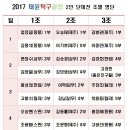 태윤탁구클럽