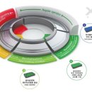 오일메카 이미지