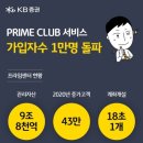 프라임자산컨설팅