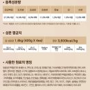 이쁜연어 | [협찬] ANF 6Free+ 소고기&연어 사료 체험단 후기